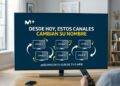 Movistar Plus restaura canales tras el Mundial 2026