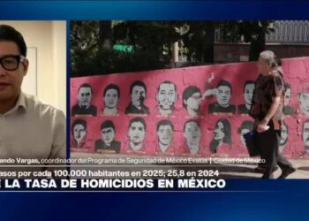 México logra su mayor caída de homicidios en más de 10 años