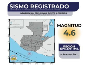 Terremoto de 4.6 grados sacude Guatemala y suma miles de sismos