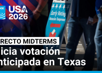 FMI llega a Honduras para última revisión de acuerdo económico