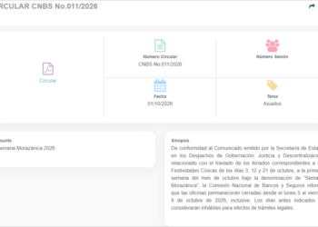 Honduras activa registro de dueños reales de empresas