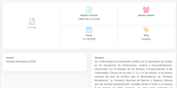 Honduras activa registro de dueños reales de empresas