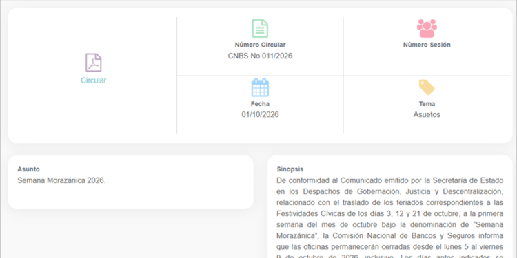 Honduras activa registro de dueños reales de empresas